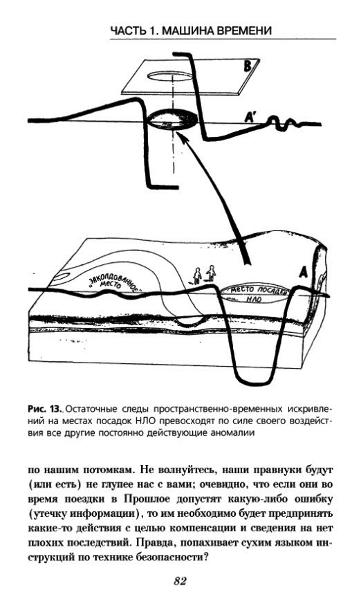 Схема конструкции машины времени Схема конструкции машины времени