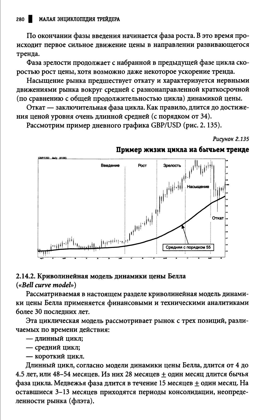 Эрик Л. Найман | Малая энциклопедия трейдера. 8-е издание (2007) [DJVU ...