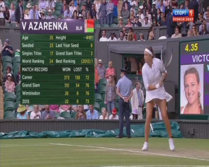 Tennis 2015 Wimbledon Quarterfinals Serena Williams Vs Victoria Azarenka 07 07 2015
