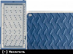 Глава 1 СИНДРОМ УТРАТЫ / Психологическая помощь близким Вязать детскую юбку на спицах