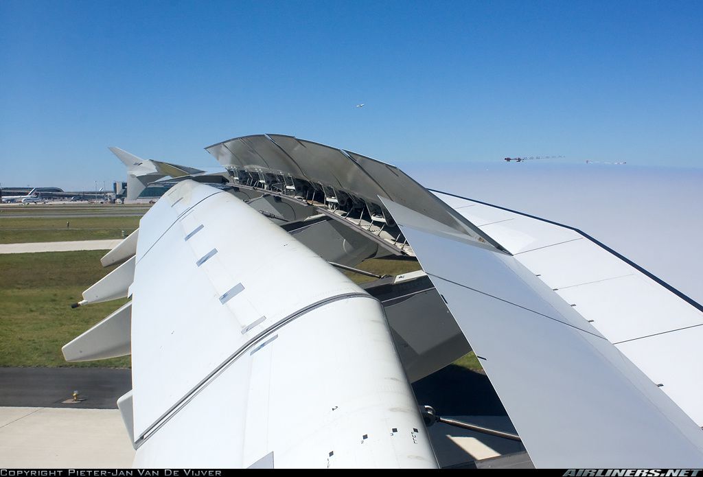 Механизация крыла airbus a380