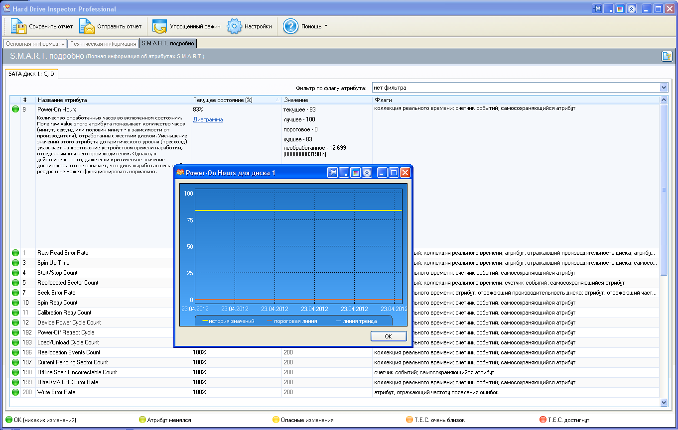 Программа для компьютера