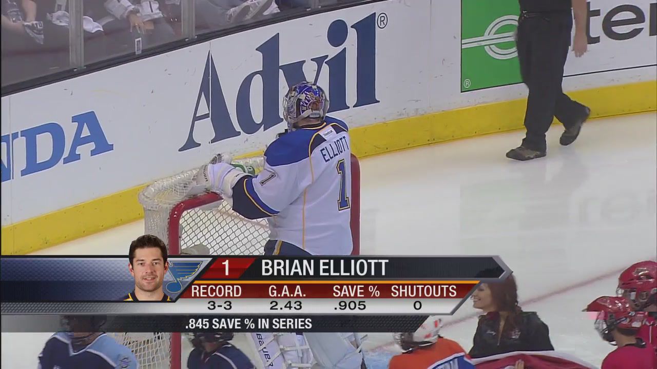 NHL '12, ? SC, матч 4: Los Angeles Kings vs St. Louis Blues / 06.05.2012