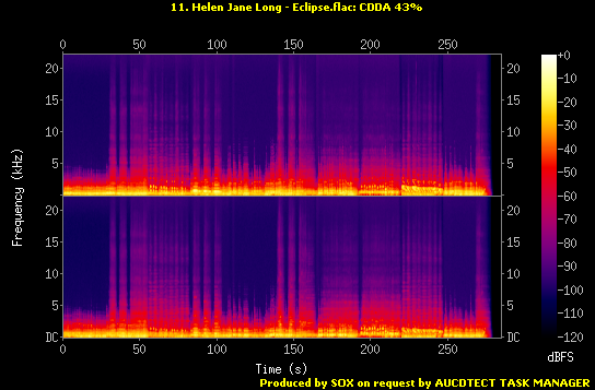 11. Helen Jane Long - Eclipse.flac.Spectrogram.png