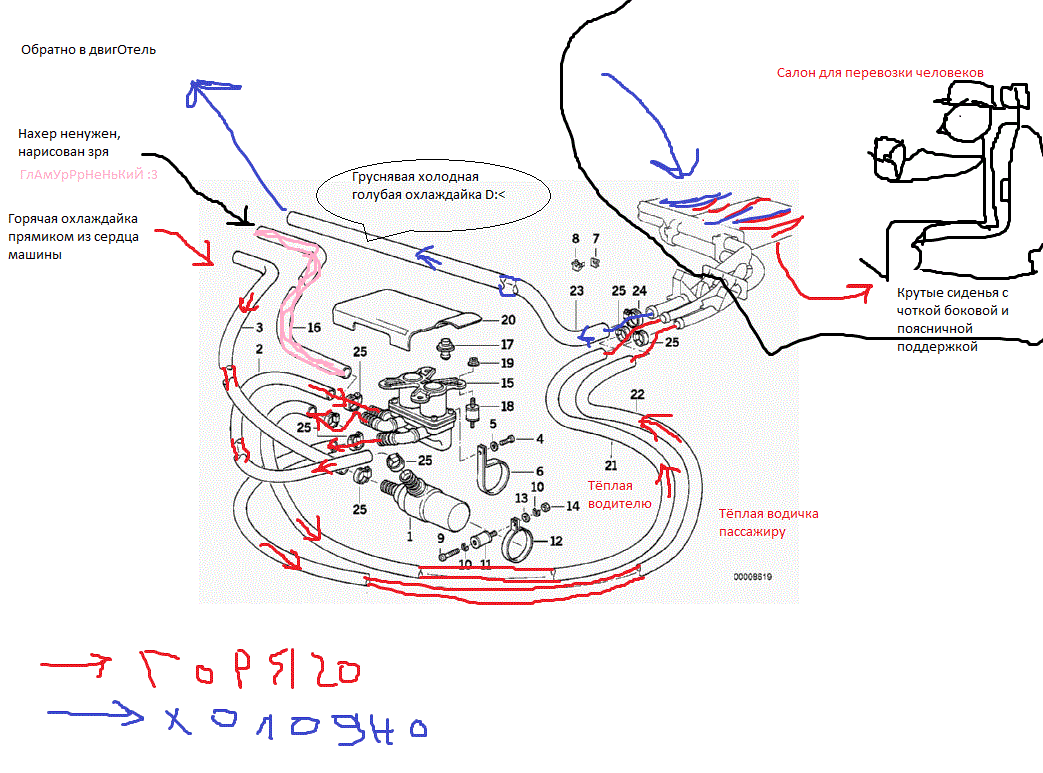 Дополнительная помпа схема. Схема охлаждайки всех миров.