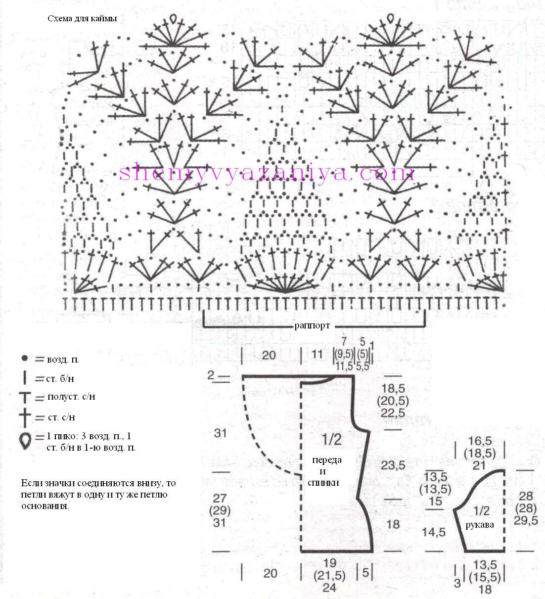 Отделка горловины крючком вязаных изделий схемы. Круговые кокетки крючком и схемы. Ажурная обвязка горловины крючком схемы. Вязание каймы крючком со схемами для кофточки. Ажур для горловины спицами.