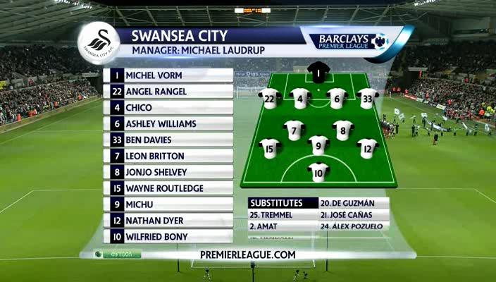 Чемпионат Англии 2013-14  4-й тур  Обзор  НТВ+[(003683)23-49-06].JPG