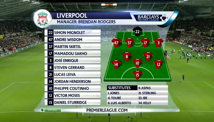 Чемпионат Англии 2013-14  4-й тур  Обзор  НТВ+[(004013)23-49-11].JPG