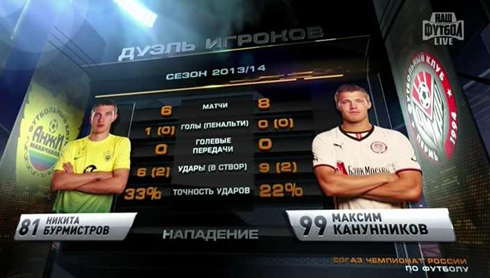 1 тайм[(011534)01-10-25].JPG