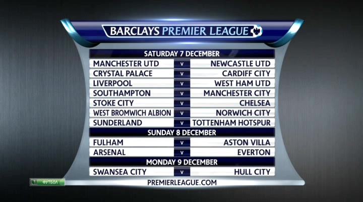 Чемпионат Англии 2013-14  15-й тур  Превью  НТВ+.avi_20131207_030607.023.jpg