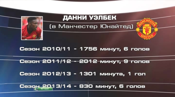 Английский акцент  19-й тур  Эфир от 29.12.2013  НТВ+.avi_20131230_041511.962.jpg