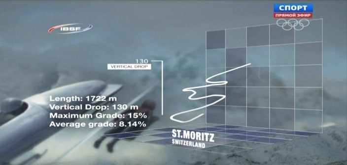 Скелетон  Кубок мира  Этап в Швейцарии  Мужчины  1-й заезд  Спорт.avi_20140111_050847.593.jpg