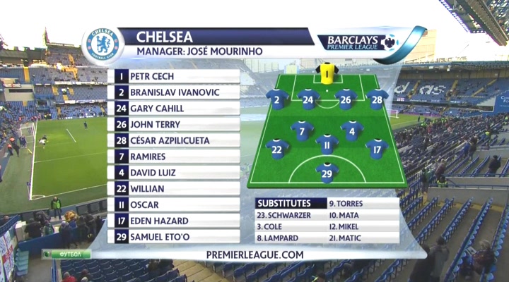 Чемпионат Англии 2013-14  Английский акцент  22-й тур  Эфир от 19.01.2014  НТВ+.avi_20140123_160436.
