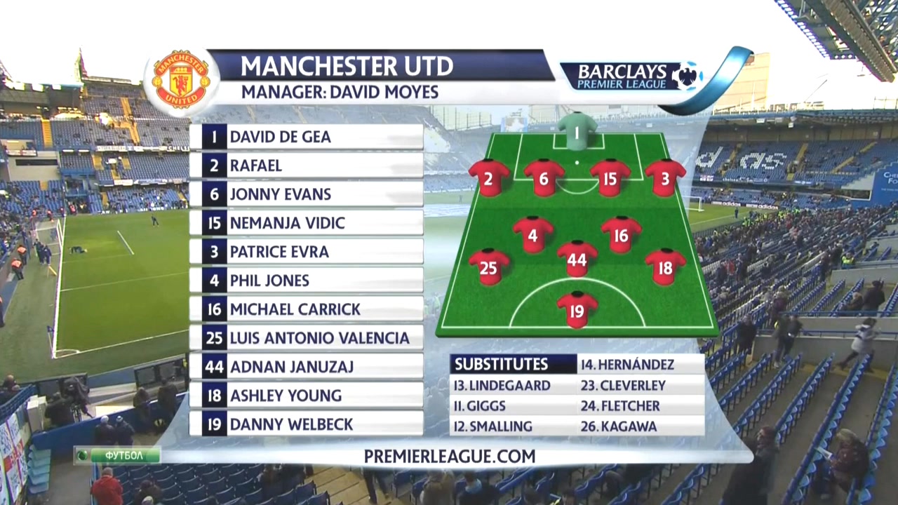 Чемпионат Англии 2013-14  Английский акцент  22-й тур  Эфир от 19.01.2014  НТВ+.mkv_20140123_155609.
