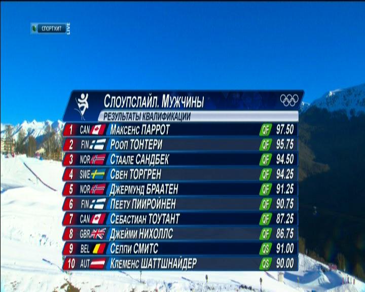 XXII Зимние Олимпийские Игры 2014  Сноуборд  Слоупстайл  Мужчины  Полуфинал[(022345)18-05-39].JPG