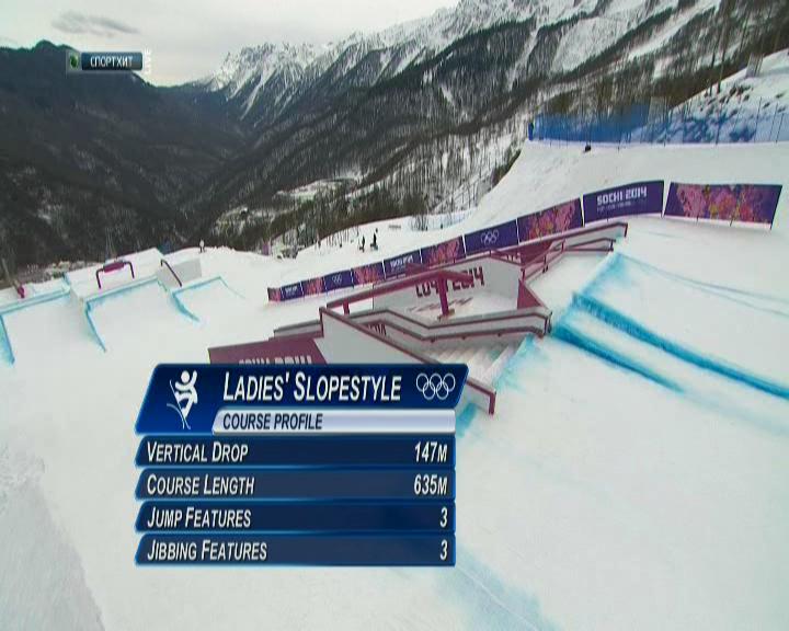 XXII Зимние Олимпийские Игры 2014  Сноуборд  Слоупстайл  Женщины  Финал  НТВ+[(020456)16-45-15].JPG