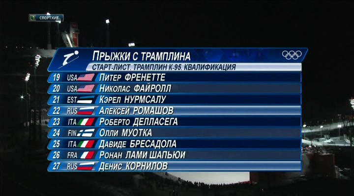 XXII Зимние Олимпийские Игры 2014  Прыжки с трамплина  Личный старт  Средний трамплин  Мужчины  Квал
