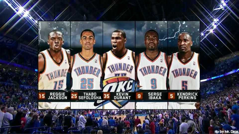 Rub Ratings Okc