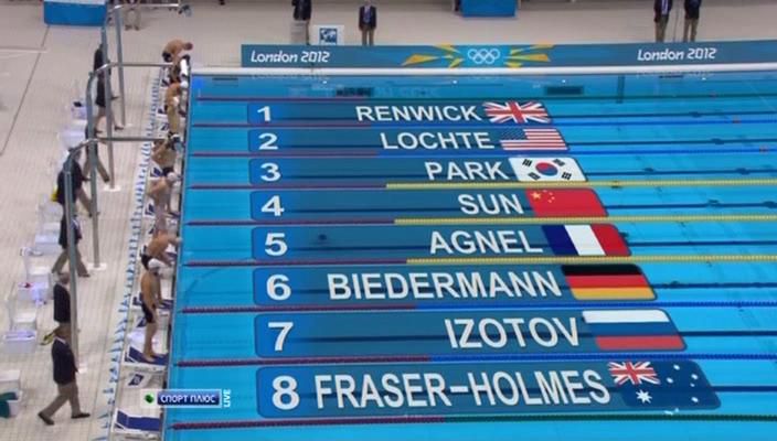 Men Freestyle 200 m.4.jpg