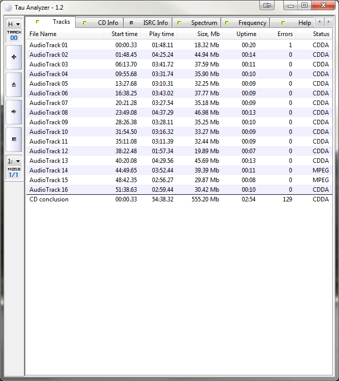 Tau Analyzer.png