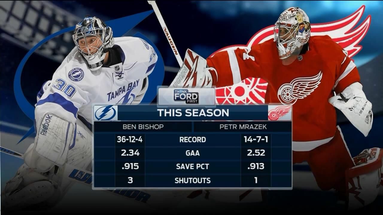 NHL 2014-15 RS 28.03.2015 TBL-DET HDStr.mp4_snapshot_00.04.54_[2015.03.29_08.23.13].jpg