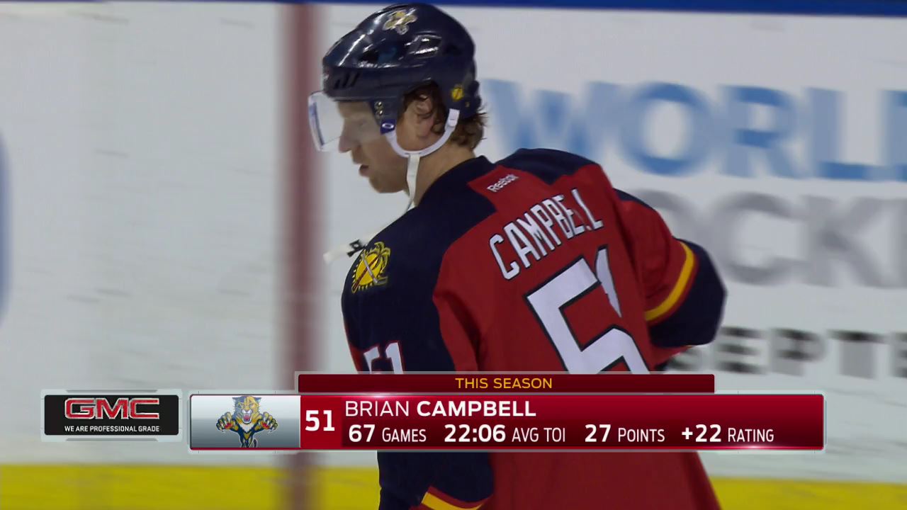 NHL 2015-2016  RS  12.03.2016  Philadelphia Flyers @ Florida Panthers.mkv_000113188.jpg