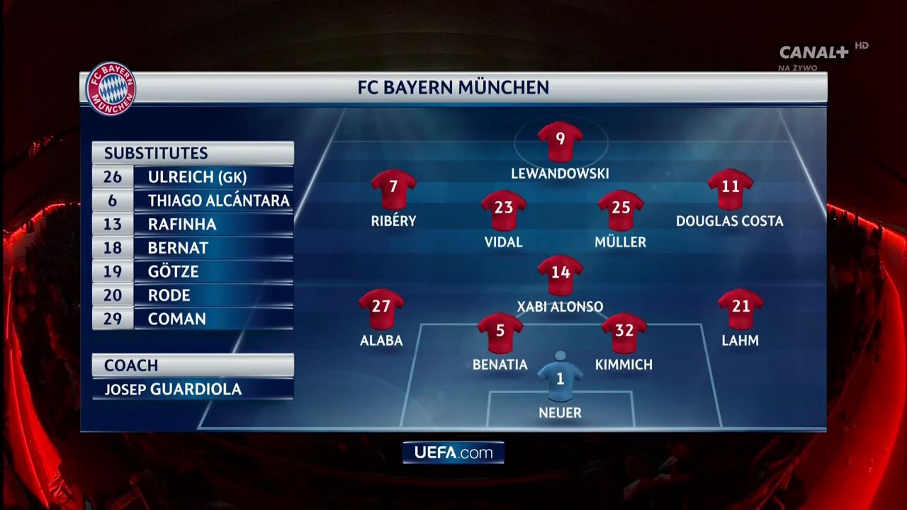 Лига Чемпионов 2015-2016  18 финала  Ответный матч  Бавария Мюнхен (Германия) - Ювентус (Италия).mkv_000133560.jpg
