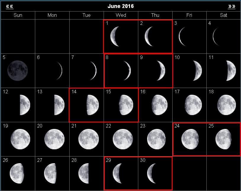 Когда будет нарастающая луна в 2024. Фаза Луны 21.06.2000. Фазы Луны в июне. Фаза Луны 1 мая 2000. Фаза Луны 2 июня.