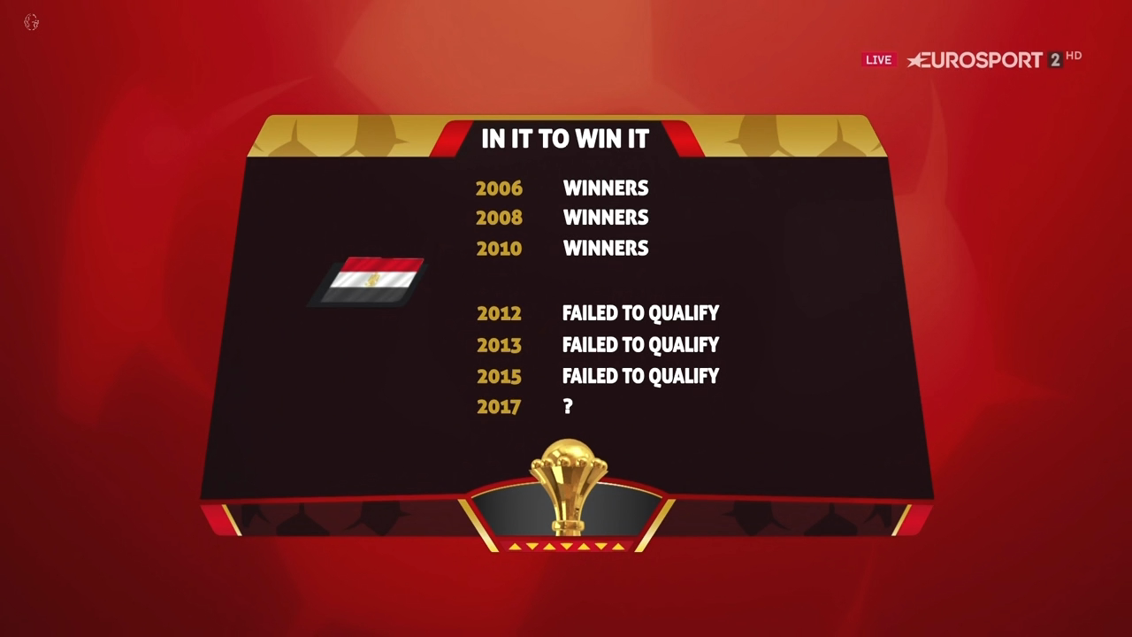 Кубок Африканских наций 2017  Финал  Египет – Камерун  Eurosport 2 HD.mkv_20170206_050526.578.png