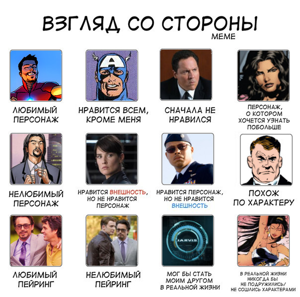 мемы взгляд со стороны. понравившийся персонаж. понравившийся персонаж. понравившийся персонаж. взгляд со стороны персонажи.