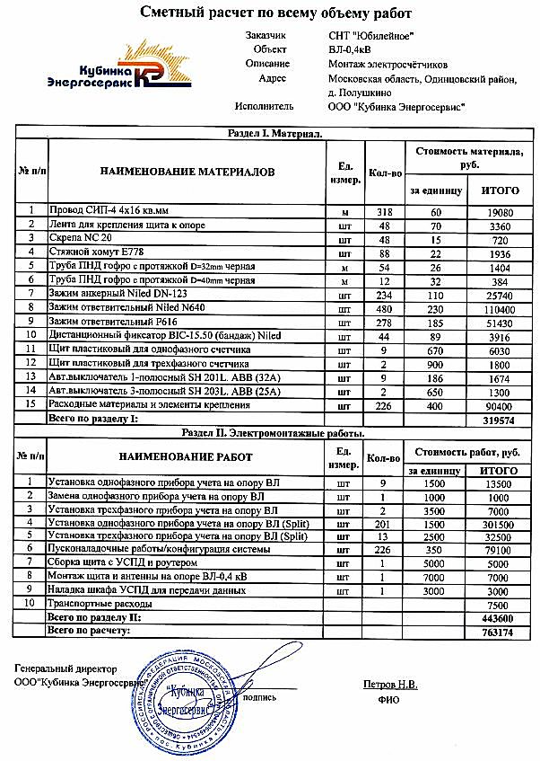 Калькуляция на пошив костюмов образец