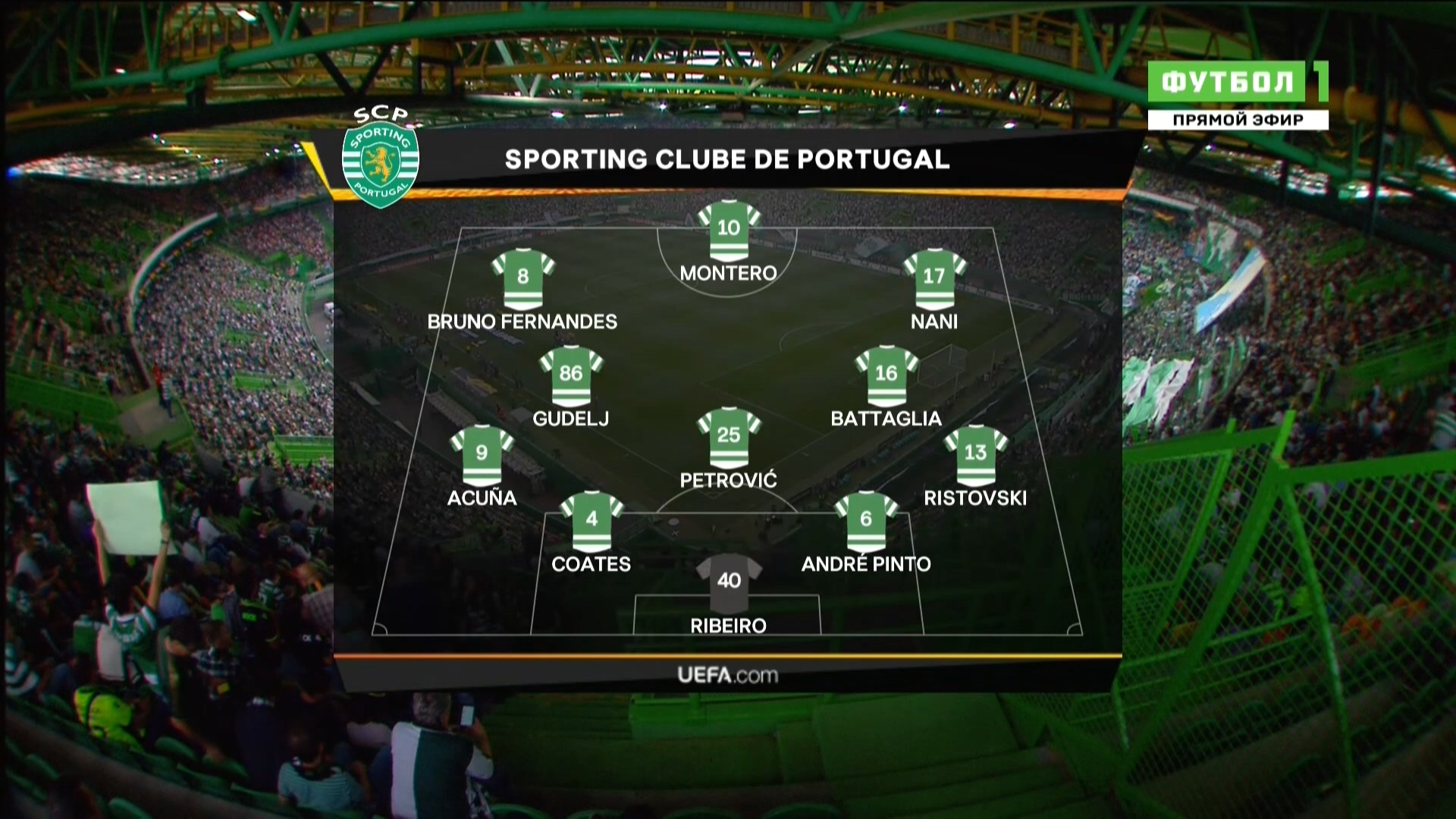 Лига Европы 2018-2019 Групповой турнир Группа E 3-й тур Спортинг Лиссабон (Португалия) - Арсенал (Англия) Матч! Футбол 1 HD.ts_20181026_013050.362.jpg