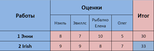 https://i1.imageban.ru/out/2019/06/06/7c976bd4de41028c94813e081690880b.jpg