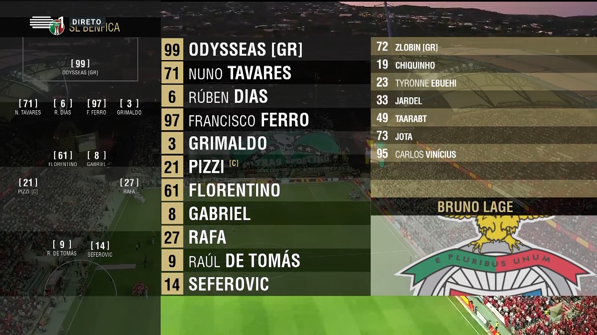 Бенфика - Спортинг 04_08_2019-0-16-05-360.jpg