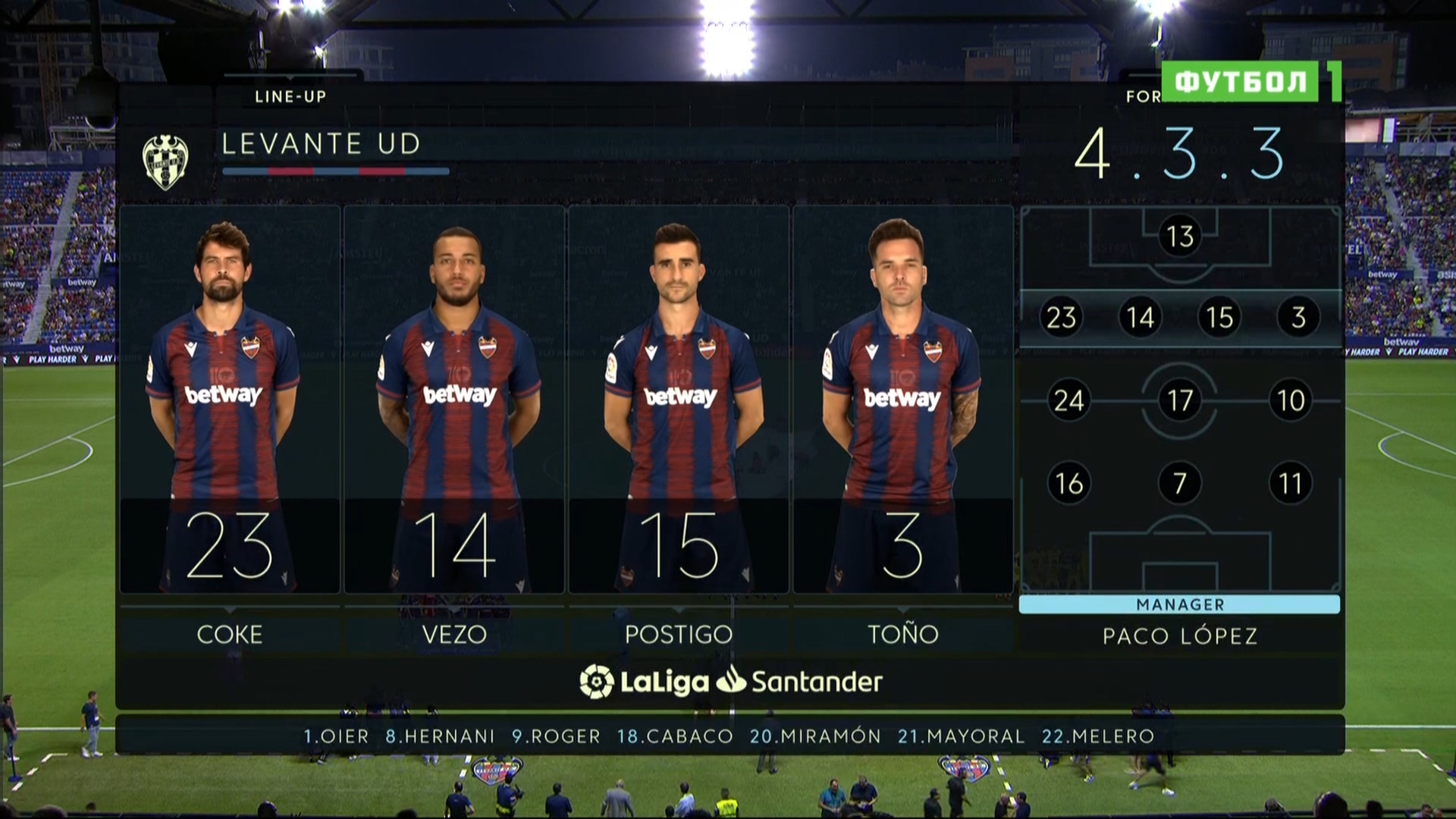 Чемпионат Испании 2019-2020 2-й тур Леванте - Вильярреал Матч! Футбол 1 HD.ts_20190824_114906.694.jpg