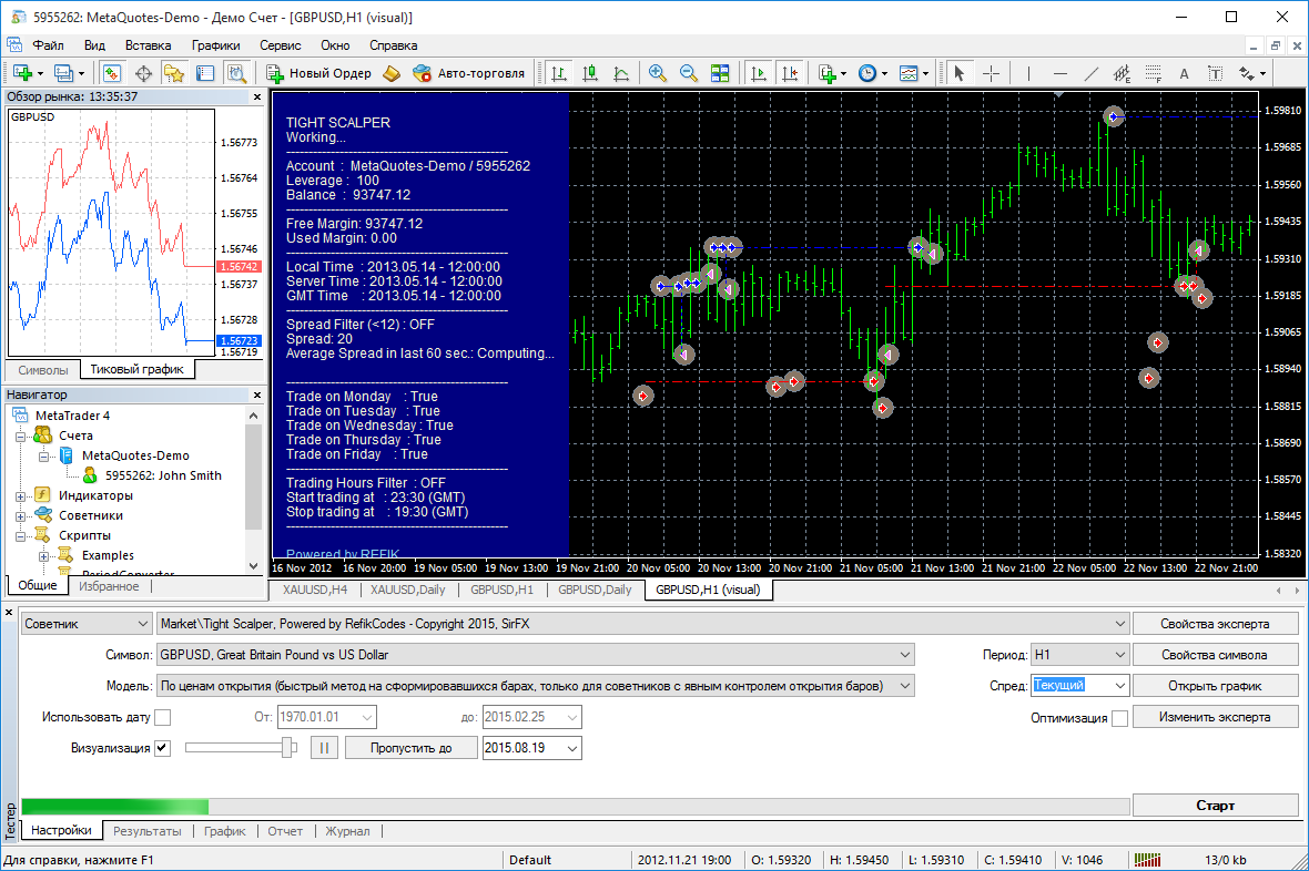 Торговая платформа Metatrader 4