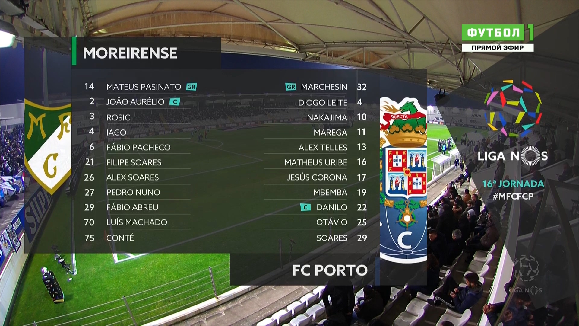 Чемпионат Португалии 2019-2020 16-й тур Морейренсе - Порту Матч! Футбол 1 HD.ts_20200111_234434.897.jpg