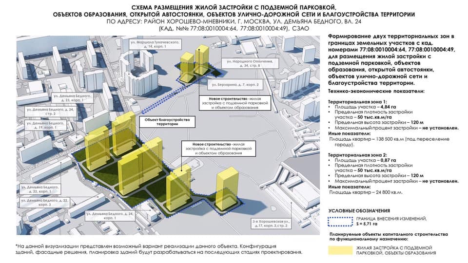 План застройки хорошевский район