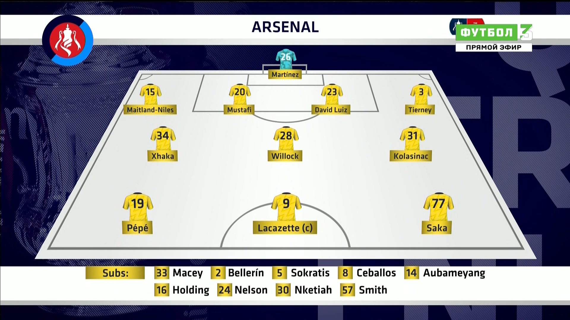 Кубок Англии 2019-2020 14 финала Шеффилд Юнайтед – Арсенал Матч! Футбол 3 HD.ts_20200628_191525.818.jpg