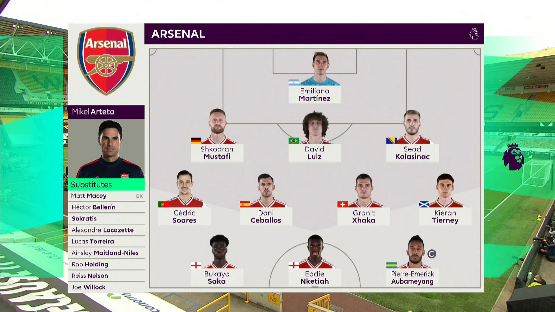 Чемпионат Англии 2019-2020 33-й тур Вулверхэмптон - Арсенал Okko Спорт.mkv_20200705_130401.354.jpg