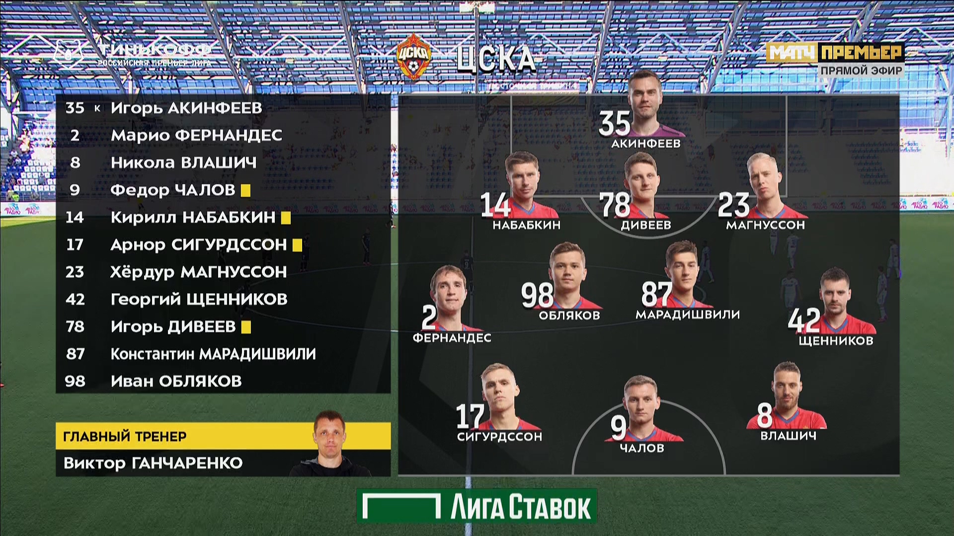 Чемпионат России 2019-2020 27-й тур Оренбург - ЦСКА Матч! Премьер HD.ts_20200708_224933.299.jpg