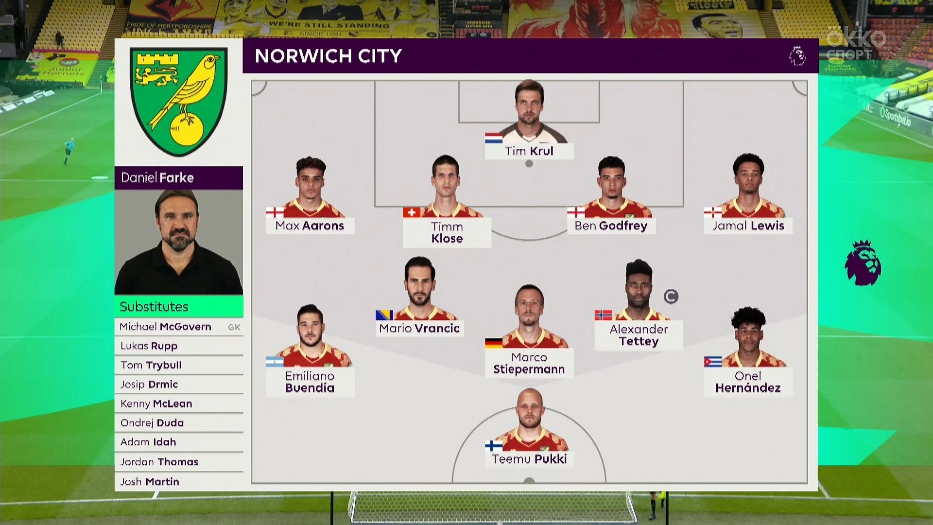 Чемпионат Англии 2019-2020 34-й тур Уотфорд - Норвич Сити Okko Спорт.mkv_20200708_213609.185.jpg