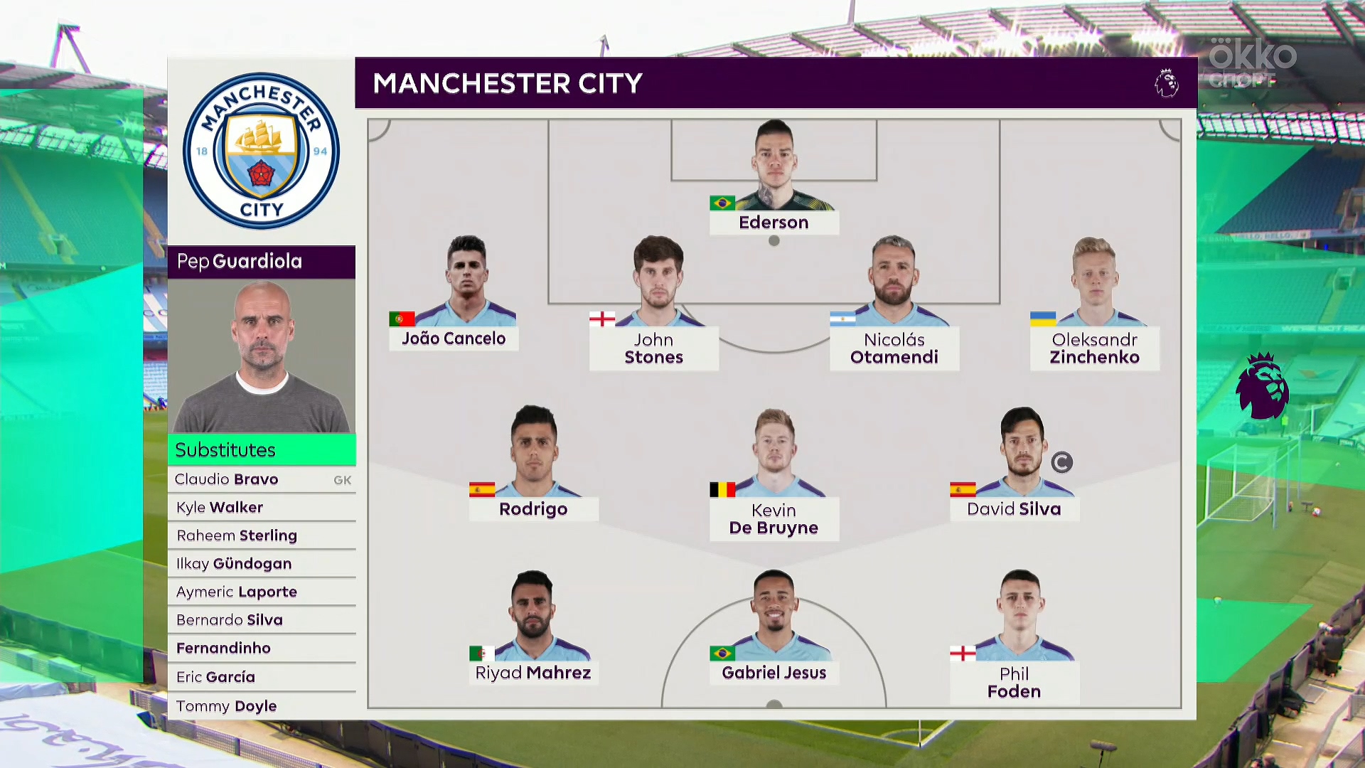 Чемпионат Англии 2019-2020 34-й тур Манчестер Сити - Ньюкасл Юнайтед Okko Спорт.mkv_20200709_212941.299.jpg