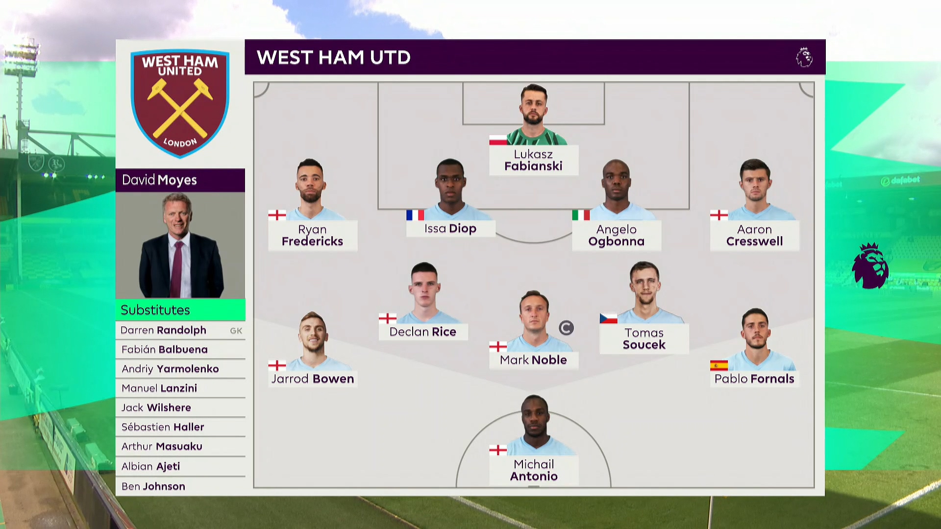 Чемпионат Англии 2019-2020 35-й тур Норвич Сити - Вест Хэм Okko Спорт.mkv_20200712_135533.235.jpg