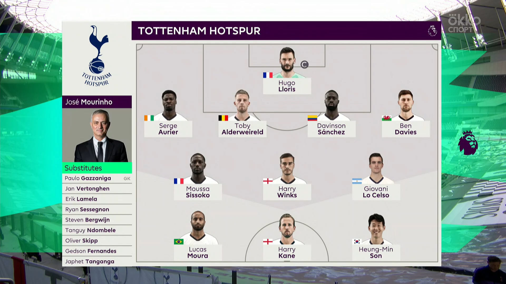 Чемпионат Англии 2019-2020 35-й тур Тоттенхэм Хотспур - Арсенал Okko Спорт.mkv_20200713_025006.266.jpg