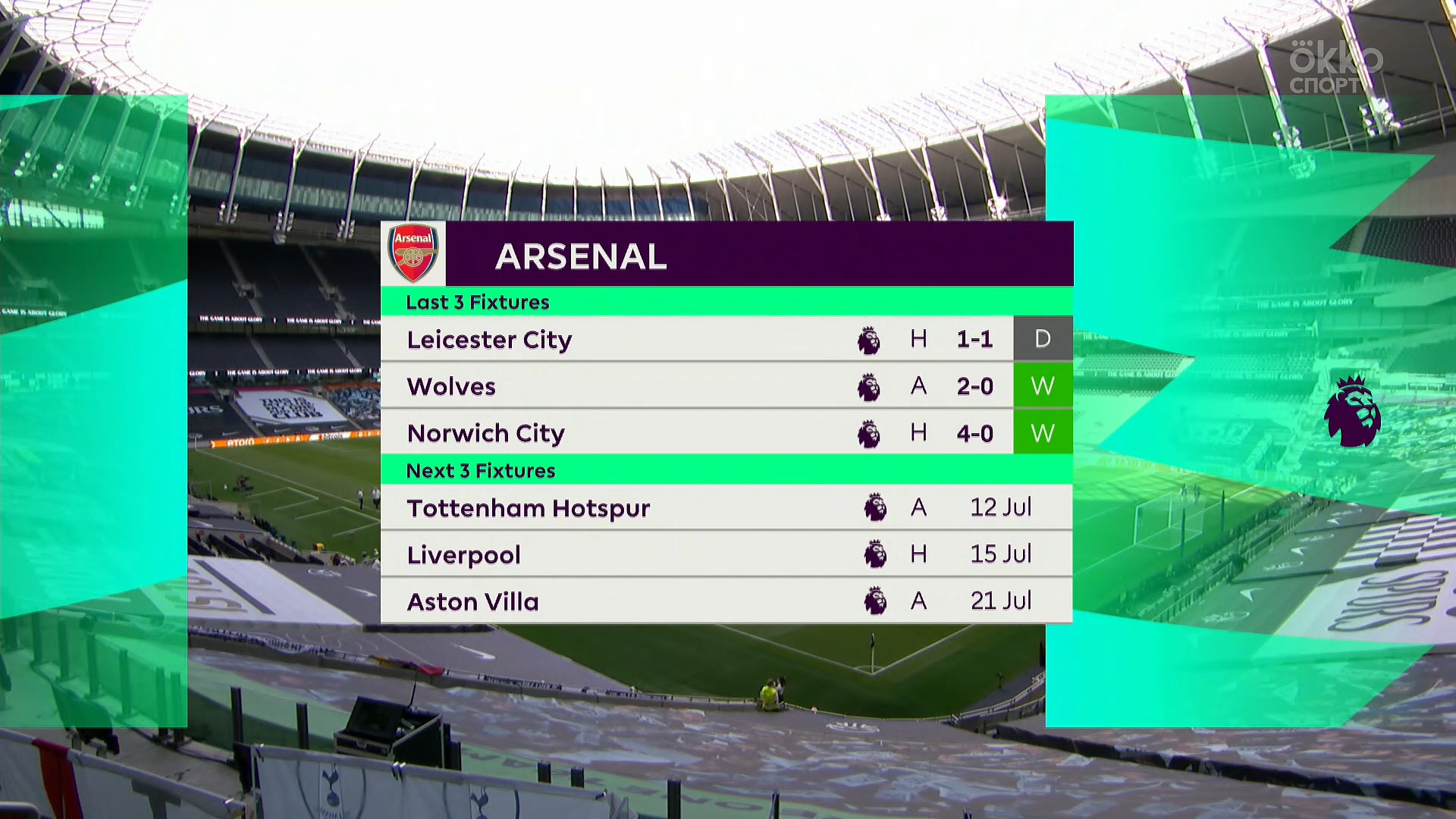 Чемпионат Англии 2019-2020 35-й тур Тоттенхэм Хотспур - Арсенал Okko Спорт.mkv_20200713_025032.802.jpg