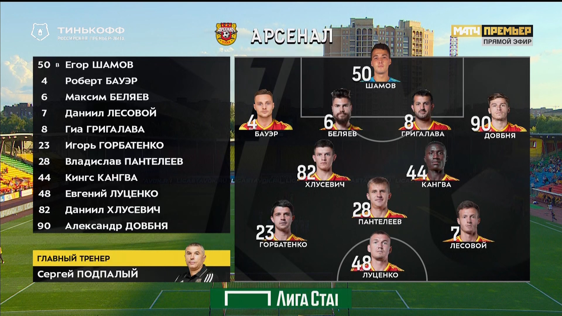 Чемпионат России 2020-2021 1-й тур Арсенал (Тула) - Ахмат Матч! Премьер HD.ts_20200809_231355.437.jpg