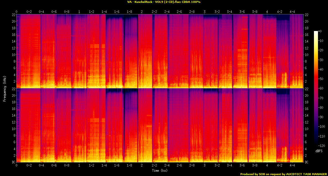 VA - KuschelRock - VOL9 (2-CD).flac.png