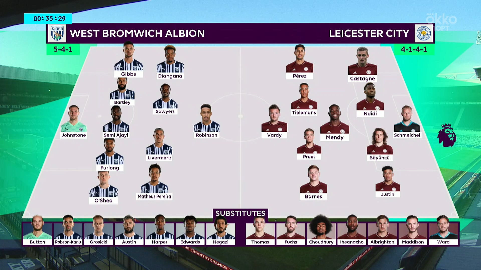 Чемпионат Англии 2020-2021 1-й тур Вест Бромвич - Лестер Okko Спорт.mkv_20200914_010908.908.jpg