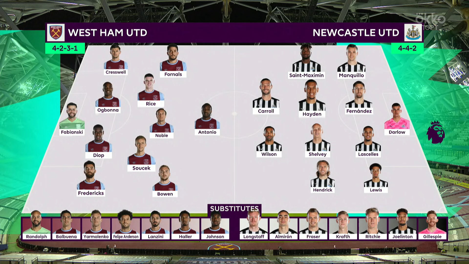 Чемпионат Англии 2020-2021 1-й тур Вест Хэм - Ньюкасл Okko Спорт.mkv_20200913_133615.672.jpg